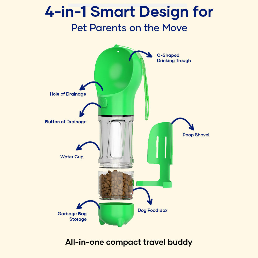 Aniwell 3-in-1 Portable Water Bottle – Water, Food, & Poop Waste Bag Dispenser, Leakproof, with Lanyard and Trash Shovel