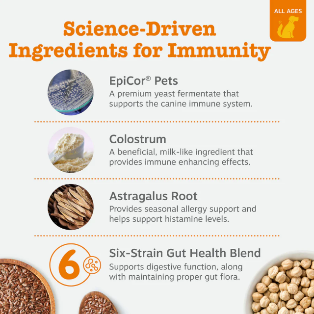 Allergy & Immune Bites for Dogs